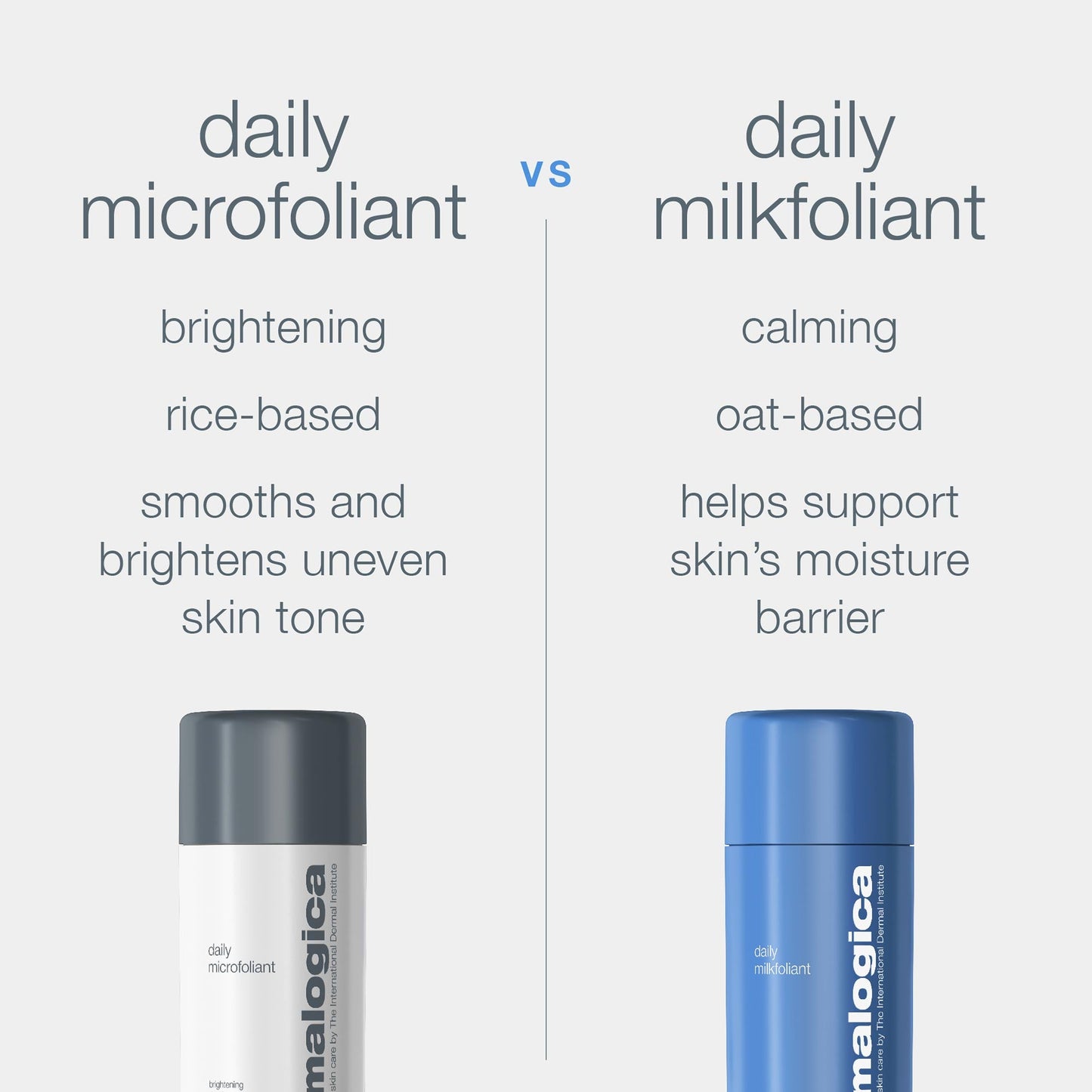 daily microfoliant