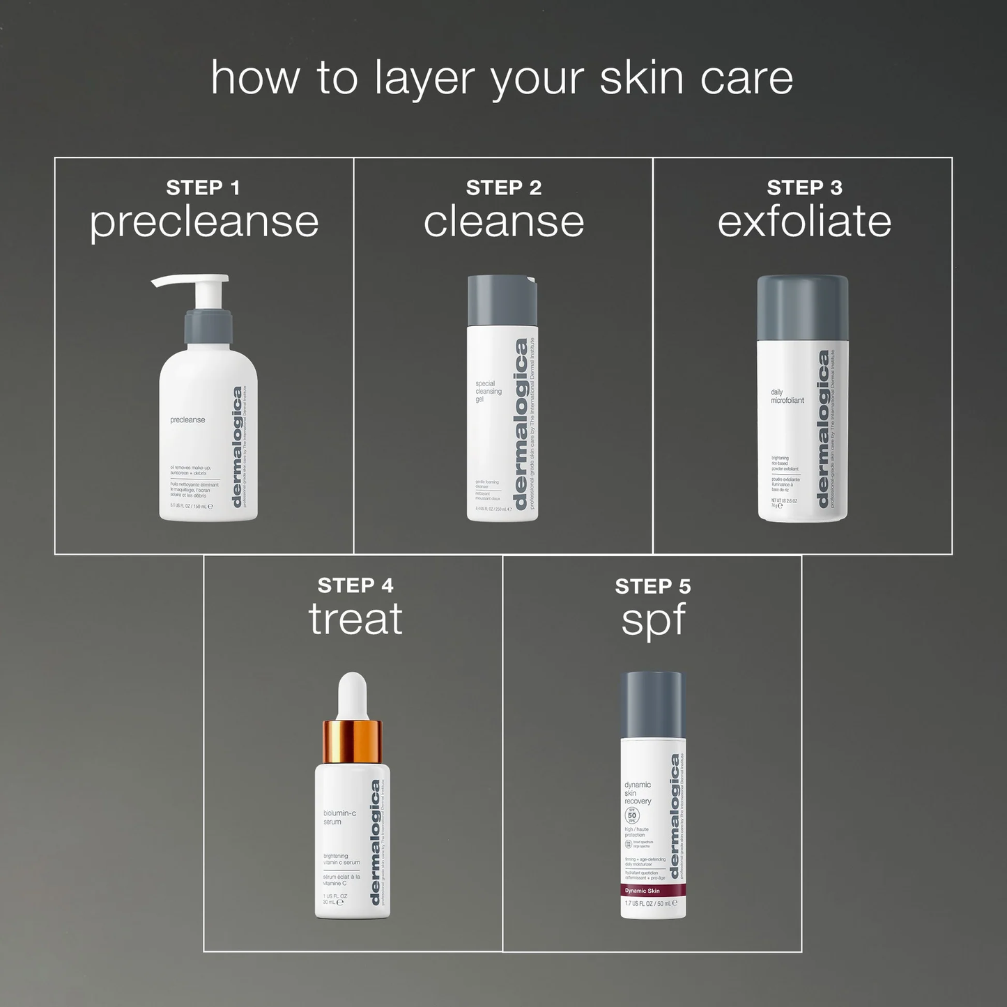 daily microfoliant