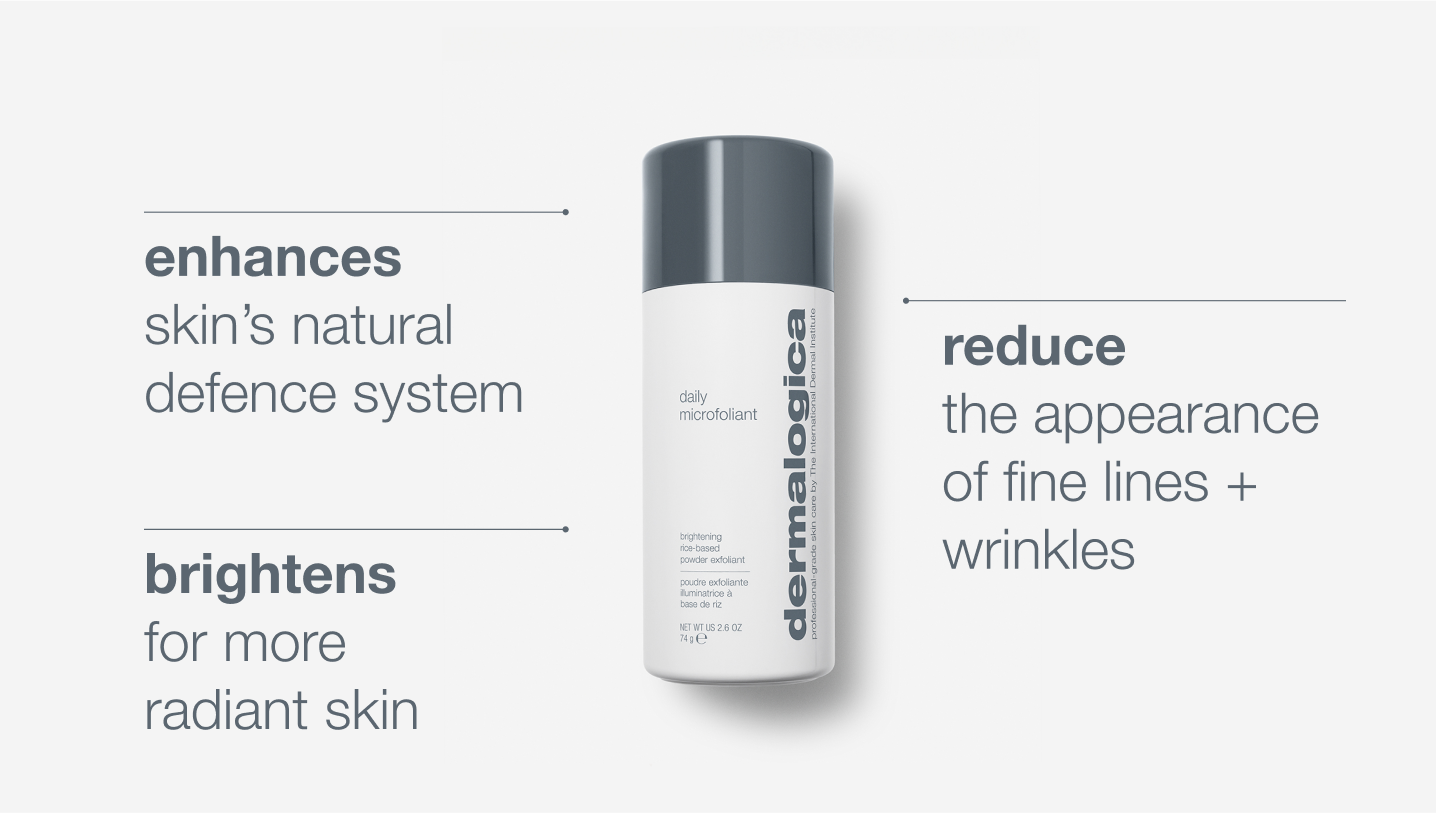 A bottle of Dermalogica Daily Microfoliant is centered, with text highlighting its benefits: enhances skin’s natural defence system, brightens for more radiant skin, and reduce the appearance of fine lines + wrinkles.