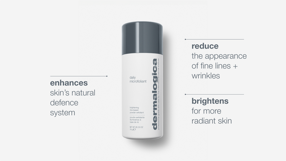 A white and gray Dermalogica Daily Microfoliant bottle is centered, with text highlighting its benefits: enhances skin’s natural defense system, reduces the appearance of fine lines and wrinkles, and brightens for more radiant skin.