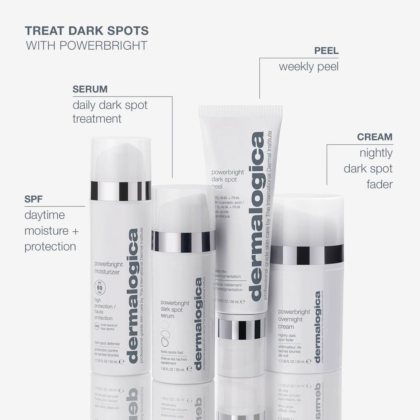 powerbright dark spot peel 50ml
