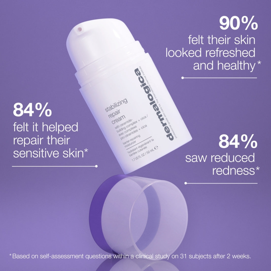 stabilizing repair cream