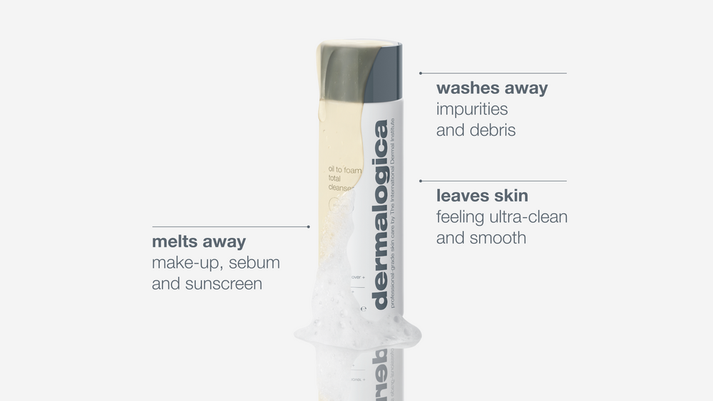 A bottle of Dermalogica oil to foam cleanser with text highlighting benefits: melts away make-up, sebum and sunscreen, washes away impurities and debris, and leaves skin feeling ultra-clean and smooth.
