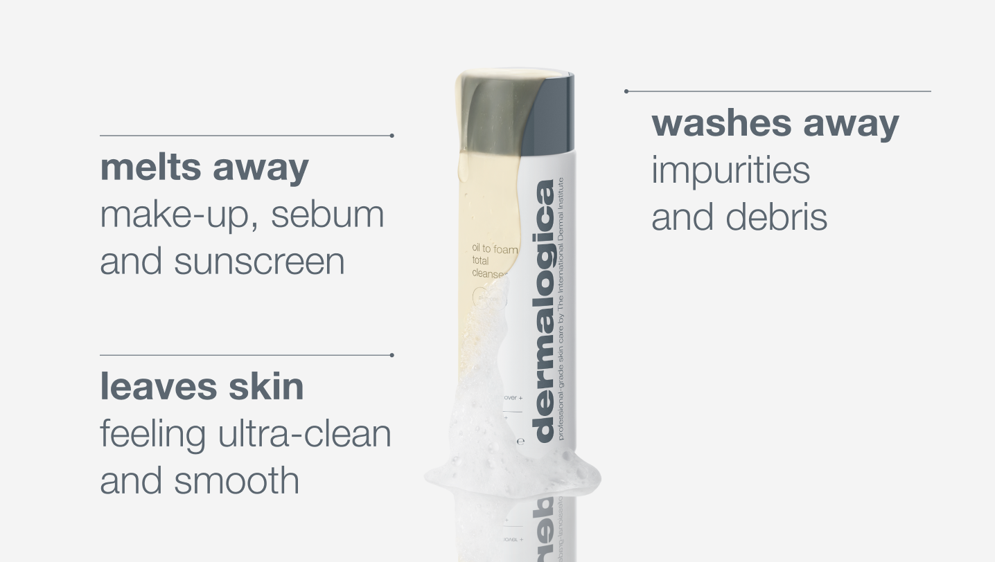 A bottle of Dermalogica oil to foam cleanser with foam at its base. Text highlights its benefits: melts away makeup, sebum, and sunscreen; leaves skin ultra-clean and smooth; washes away impurities and debris.