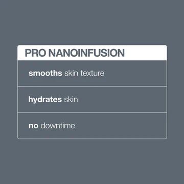 A gray infographic titled pro nanoinfusion by Dermalogica highlights: smooths skin texture, hydrates skin, and no downtime—powered by advanced NanoInfusion technology to boost radiance.