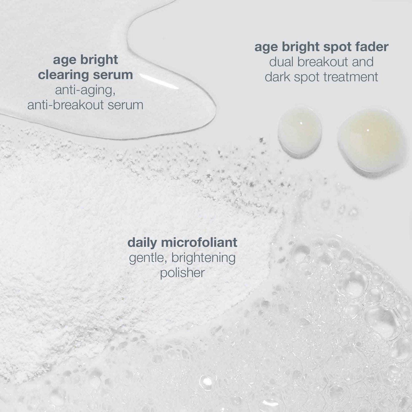 active clearing kit