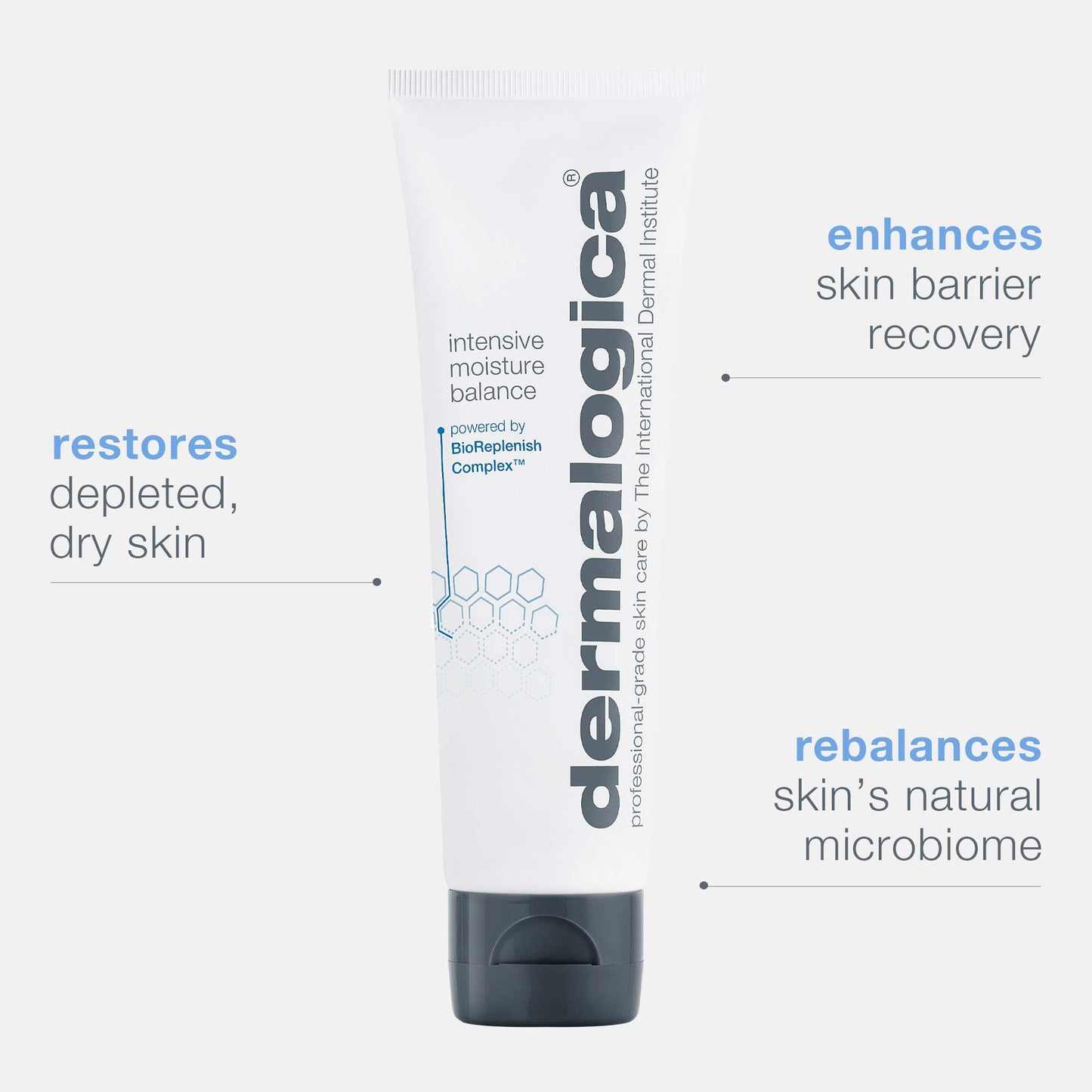intensive moisture balance
