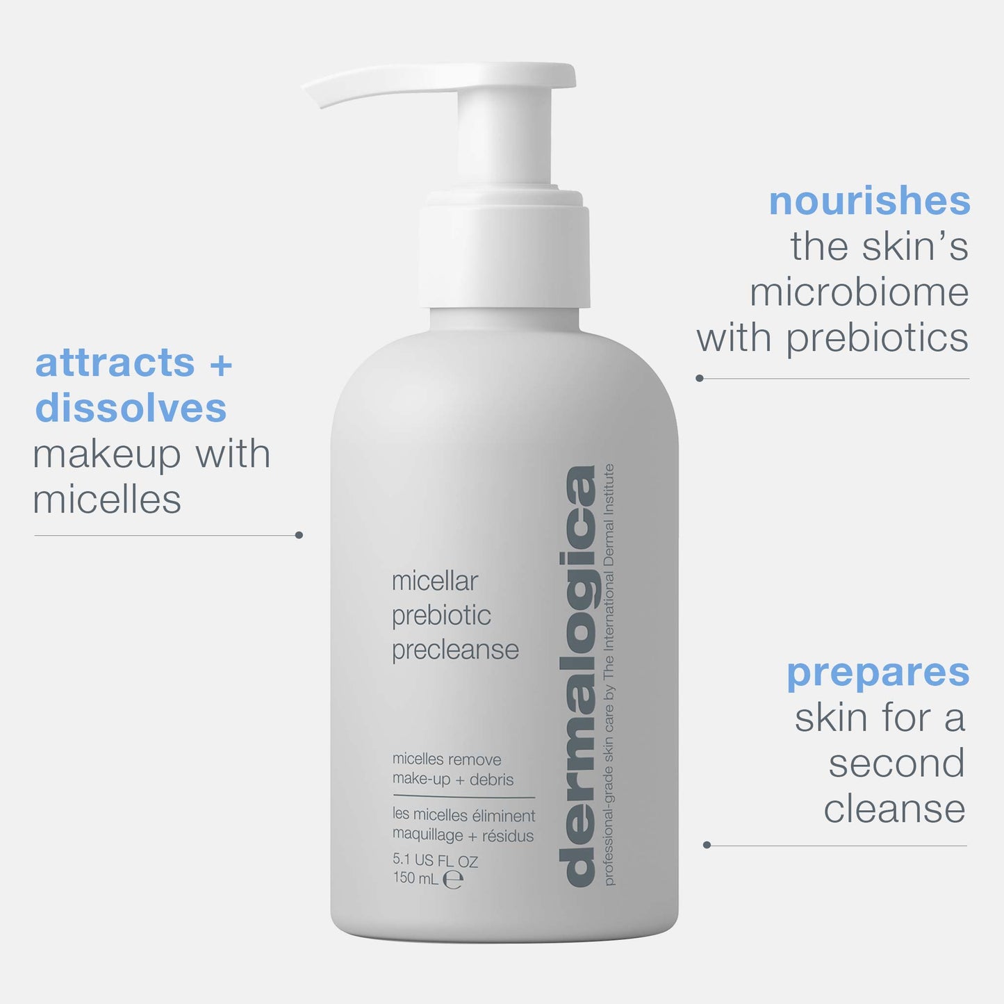 micellar prebiotic precleanse