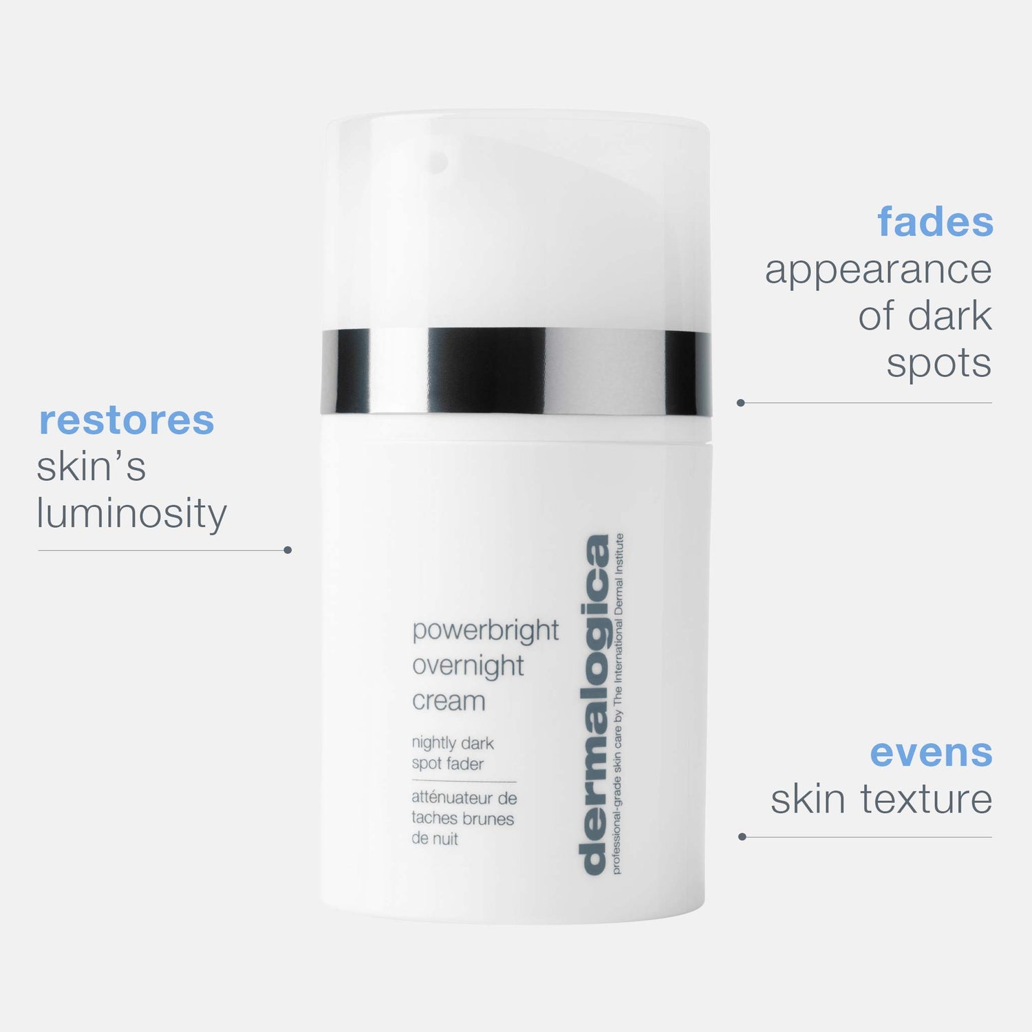 powerbright overnight cream