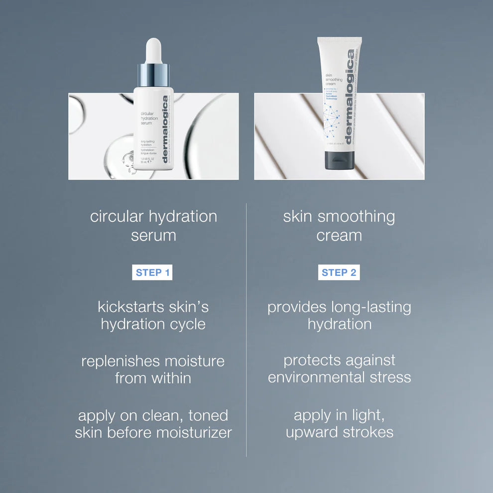 Image of Dermalogica South Africa's "hydration you can feel kit" (2 full-size): Circular Hydration Serum as Step 1 and Skin Smoothing Cream as Step 2 in a hydrating routine, with clear application instructions provided below.