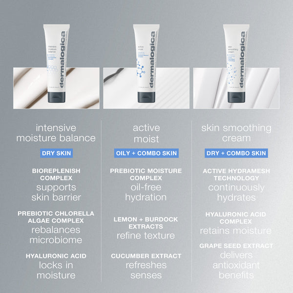 Dermalogica’s intensive moisture balance is an ultra-nourishing moisturiser designed to support the lipid barrier. It features hyaluronic acid to deliver optimal hydration and promote skin balance for various skin types.