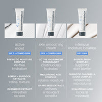A white 15 ml tube of Dermalogica skin smoothing cream with a dark gray cap, blue and gray text, and an Active HydraMesh Technology graphic provides 48 hours of hydration.