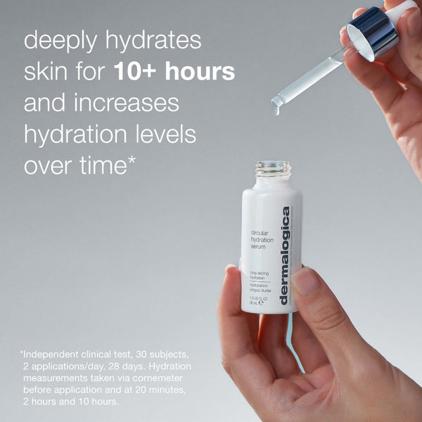 A hand holds a dropper above a white Dermalogica hydration on-the-go set bottle. Text states the serum deeply hydrates for 10+ hours, boosts your moisture barrier, and increases hydration over time. Clinical test details are shown below.