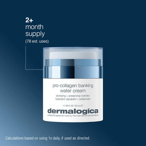 A container of Dermalogica South Africa pro-collagen banking water cream is shown on a blue background, highlighting 2+ months supply (78 uses). The 1.7 fl oz (50 mL) anti-aging cream hydrates skin.