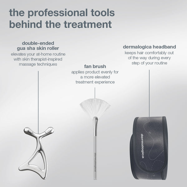 An infographic of the ultimate expertise set, featuring a silver gua sha roller, a fan brush, and a grey headband as tools to complement your daily microfoliant and retinol serum skincare routine.