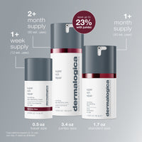 A white and gray 100 mL bottle of Dermalogica super rich repair, an age-redefining dry skin treatment cream, features a red stripe at the bottom.
