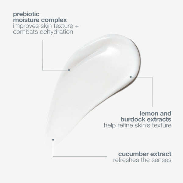 A clear gel swatch with text highlights Dermalogica active moist: Prebiotic Moisture Complex (improves skin texture, combats dehydration); lemon and burdock extracts (refine); cucumber extract (refreshes).