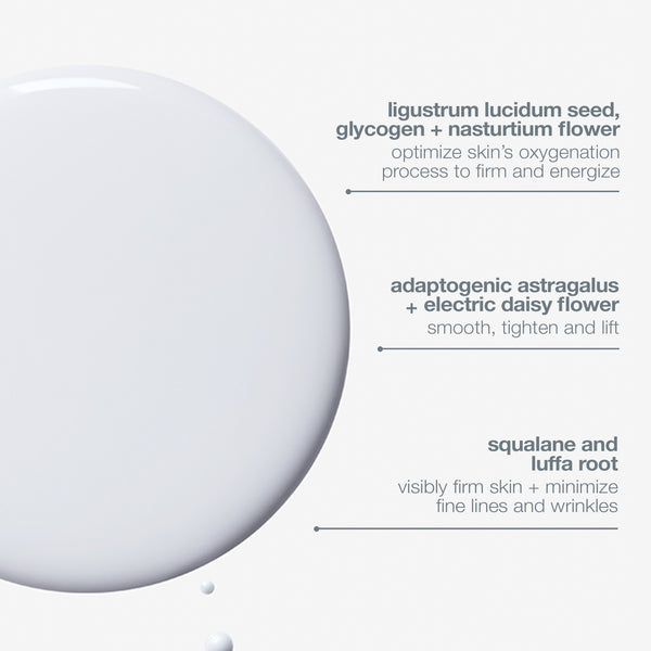 A large drop of white serum labeled with Dermalogica Phyto Nature Oxygen Cream’s key ingredients—ligustrum lucidium seed, adaptogenic astragalus, and squalane with luffa root—to hydrate skin as a liquid cream moisturizer.