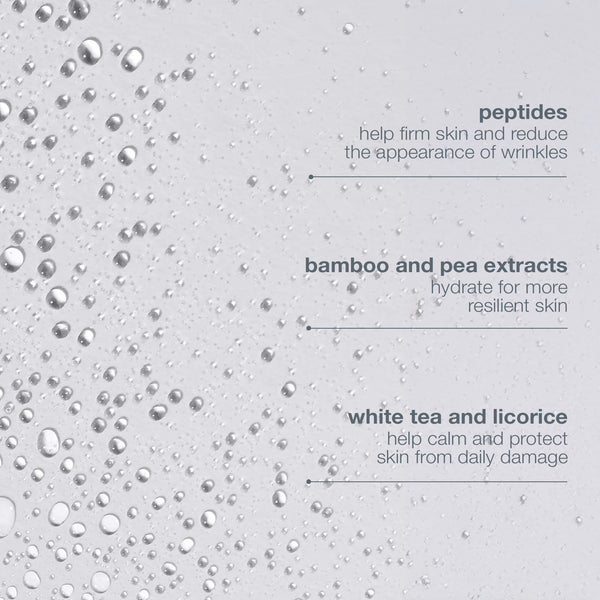 Close-up of water droplets on a light surface with text about Dermalogica antioxidant hydramist: peptides for firm skin, bamboo and pea extracts to hydrate, plus white tea and licorice to calm and protect your skin.