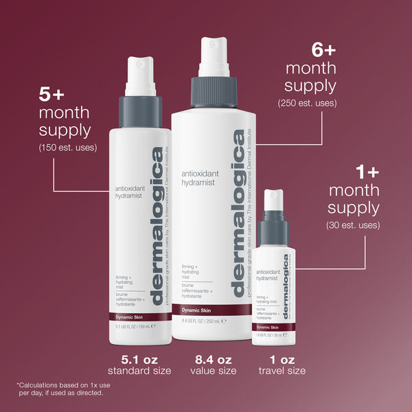 Three bottles of Dermalogica antioxidant hydramist—a firming, hydrating toner—are shown in 1 oz, 5.1 oz, and 8.4 oz sizes, labeled as 1+, 5+, and 6+ month supplies on a gradient burgundy backdrop.