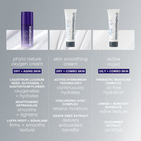 A purple bottle of Dermalogica phyto nature oxygen cream moisturizer with white text and branding sits on a plain white background, formulated to hydrate skin and provide advanced anti-aging benefits.