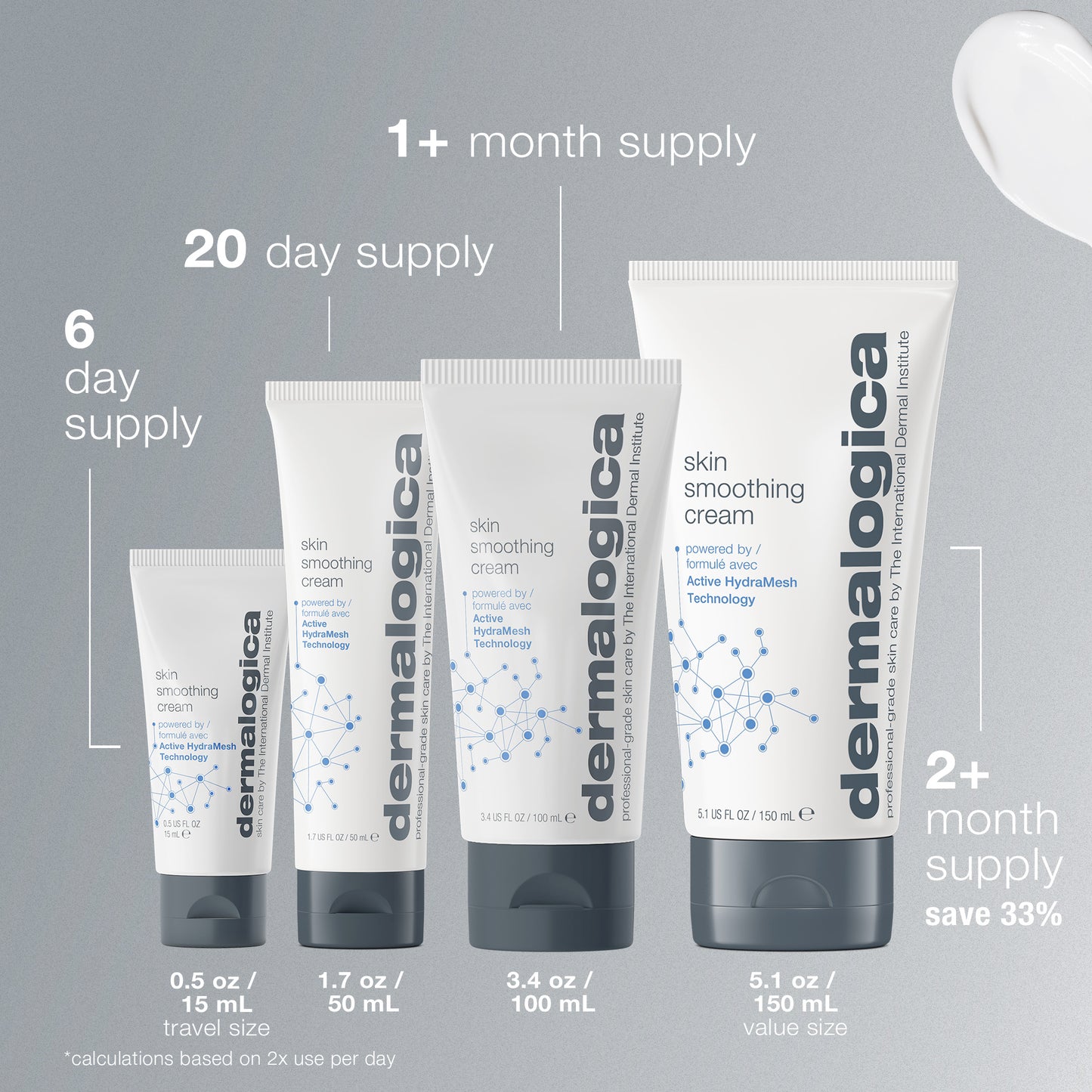 Four Dermalogica skin smoothing cream tubes of varying sizes are displayed, labeled for different usage durations. Formulated with Hyaluronic Acid Complex and Active HydraMesh Technology, the product offers continuous hydration alongside promotional text.