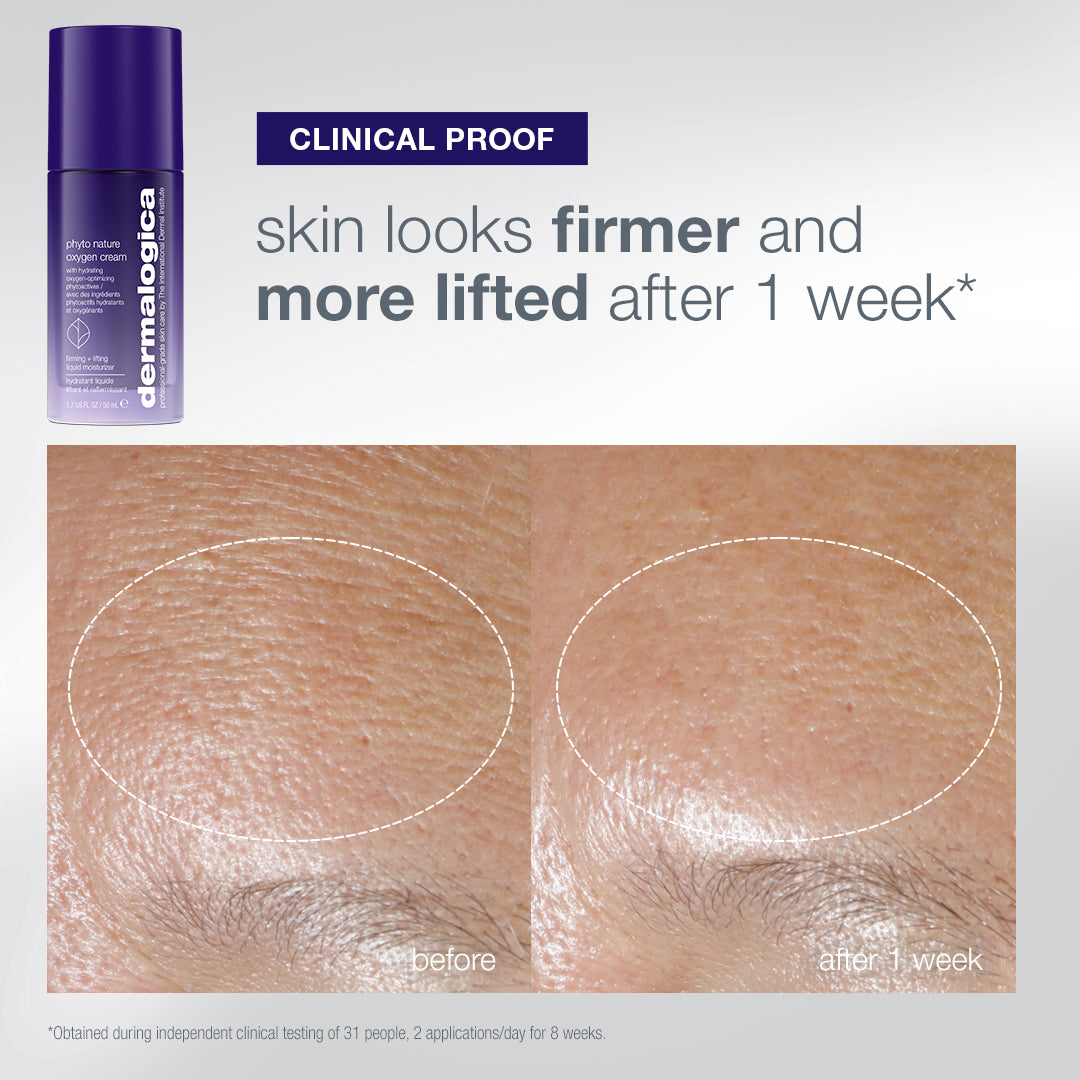 A bottle of the expert lift set (3 full-size) next to before and after close-up photos of skin showing a lift and firm effect with a reduction in fine lines after one week of use.