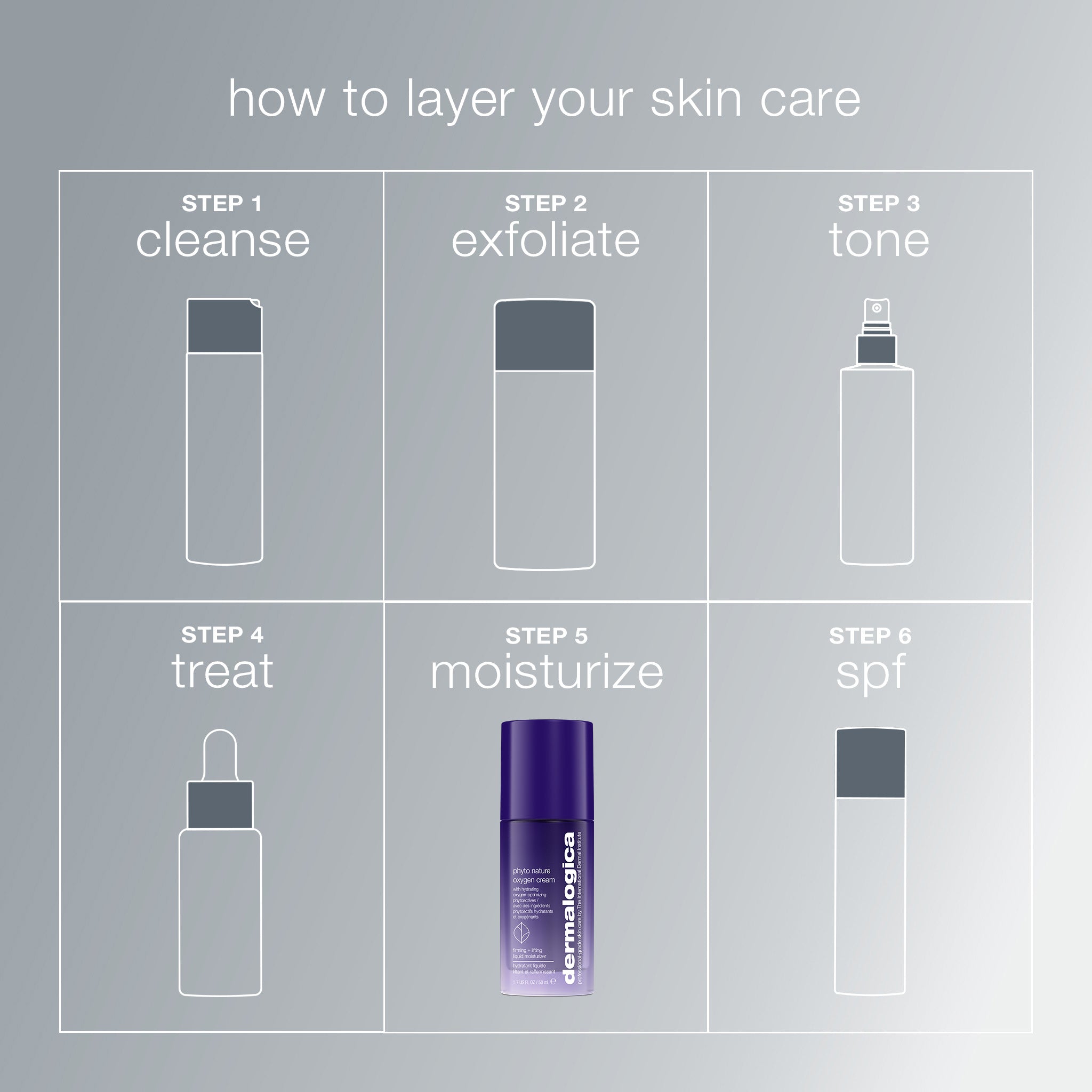phyto nature oxygen cream – Dermalogica South Africa