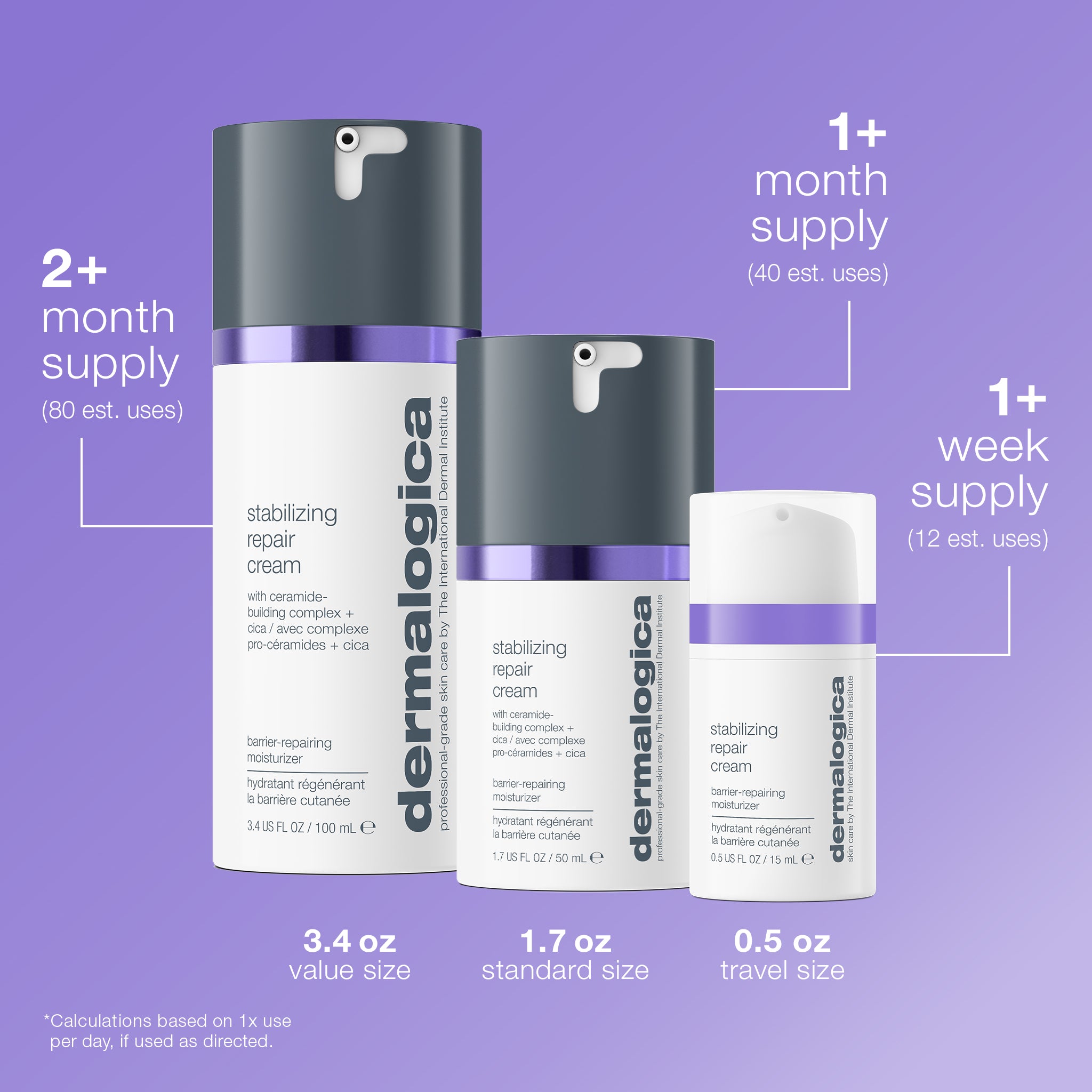 stabilizing repair cream – Dermalogica South Africa