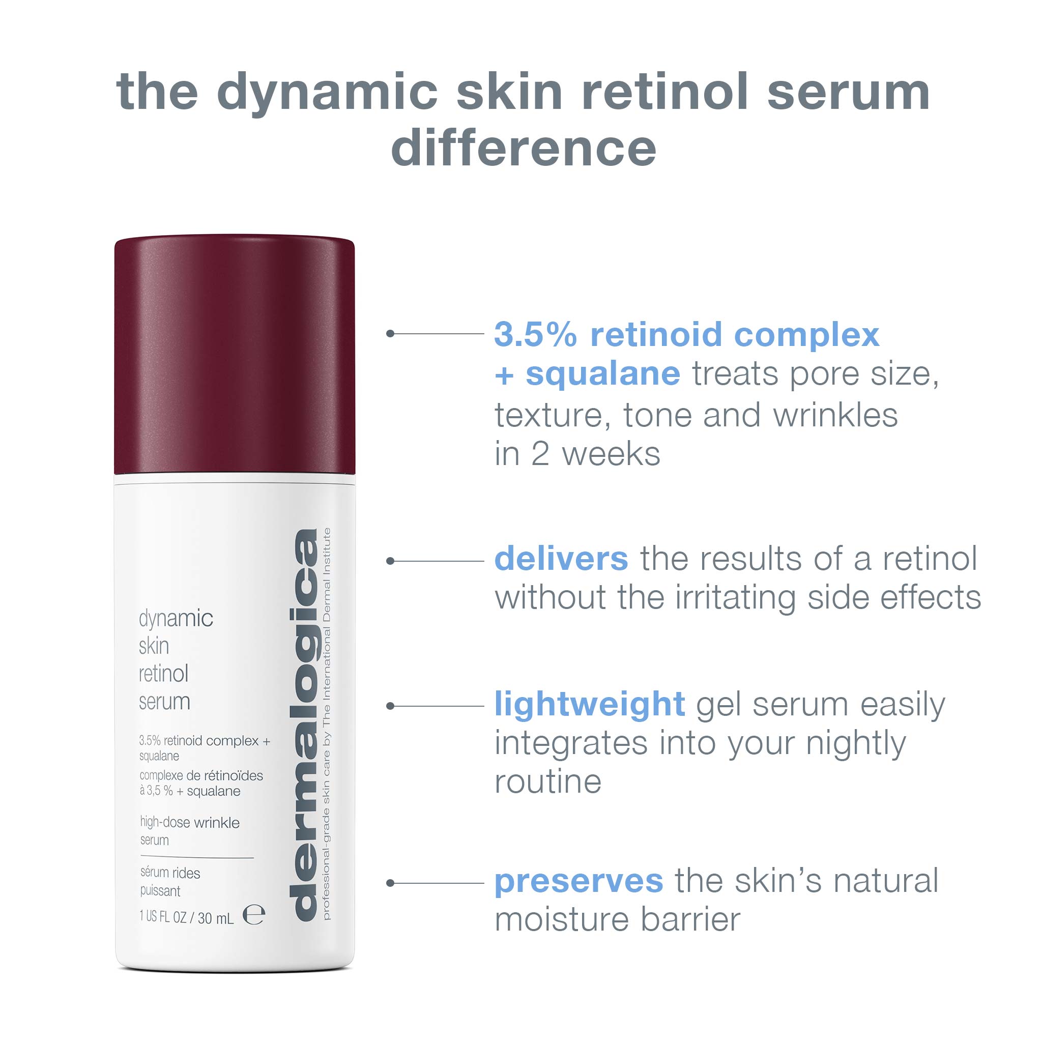 dynamic skin retinol serum – Dermalogica South Africa