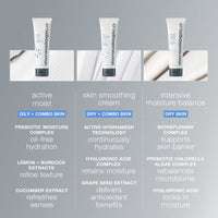 A white tube of Dermalogica active moist moisturizer with a grey cap stands upright on a white background. The front features blue molecular graphics and grey text. It’s powered by a Prebiotic Moisture Complex to combat surface dehydration.