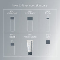 A white 15 ml tube of Dermalogica skin smoothing cream with a dark gray cap, blue and gray text, and an Active HydraMesh Technology graphic provides 48 hours of hydration.