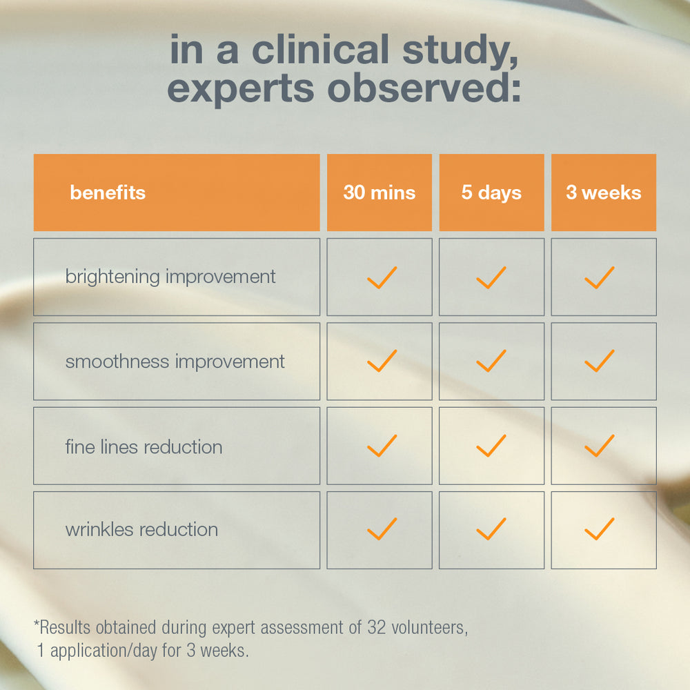 biolumin-c heat aging protector spf50