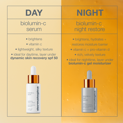 biolumin-c night restore serum