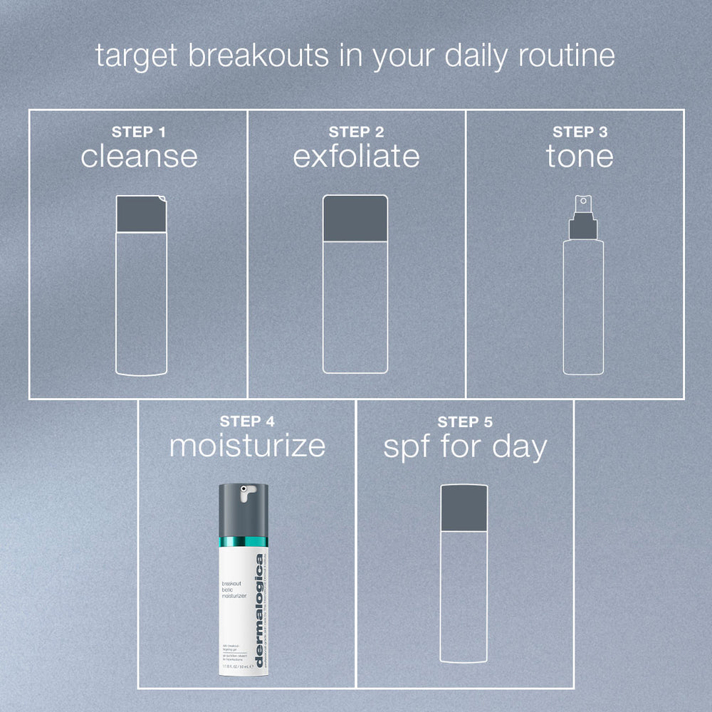 breakout biotic moisturiser