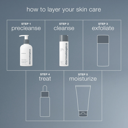 double cleanse set (2 full-size)