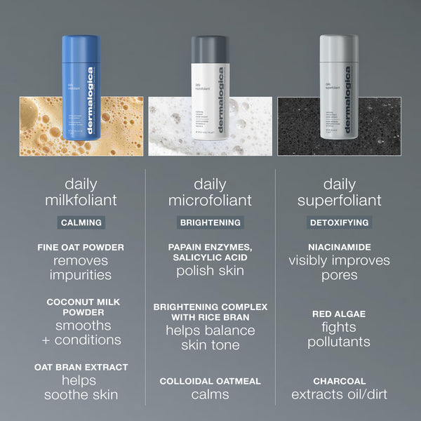 Dermalogica’s daily microfoliant is featured above a description of its ingredients and skin brightening benefits, set against a textured background that matches the product.