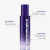 A purple bottle of Dermalogica South Africa phyto nature e² regenerating daily exosome leave-on treatment is shown, with text highlighting its benefits: accelerates skin regeneration, reduces fine lines and wrinkles, and smooths for a brighter look.
