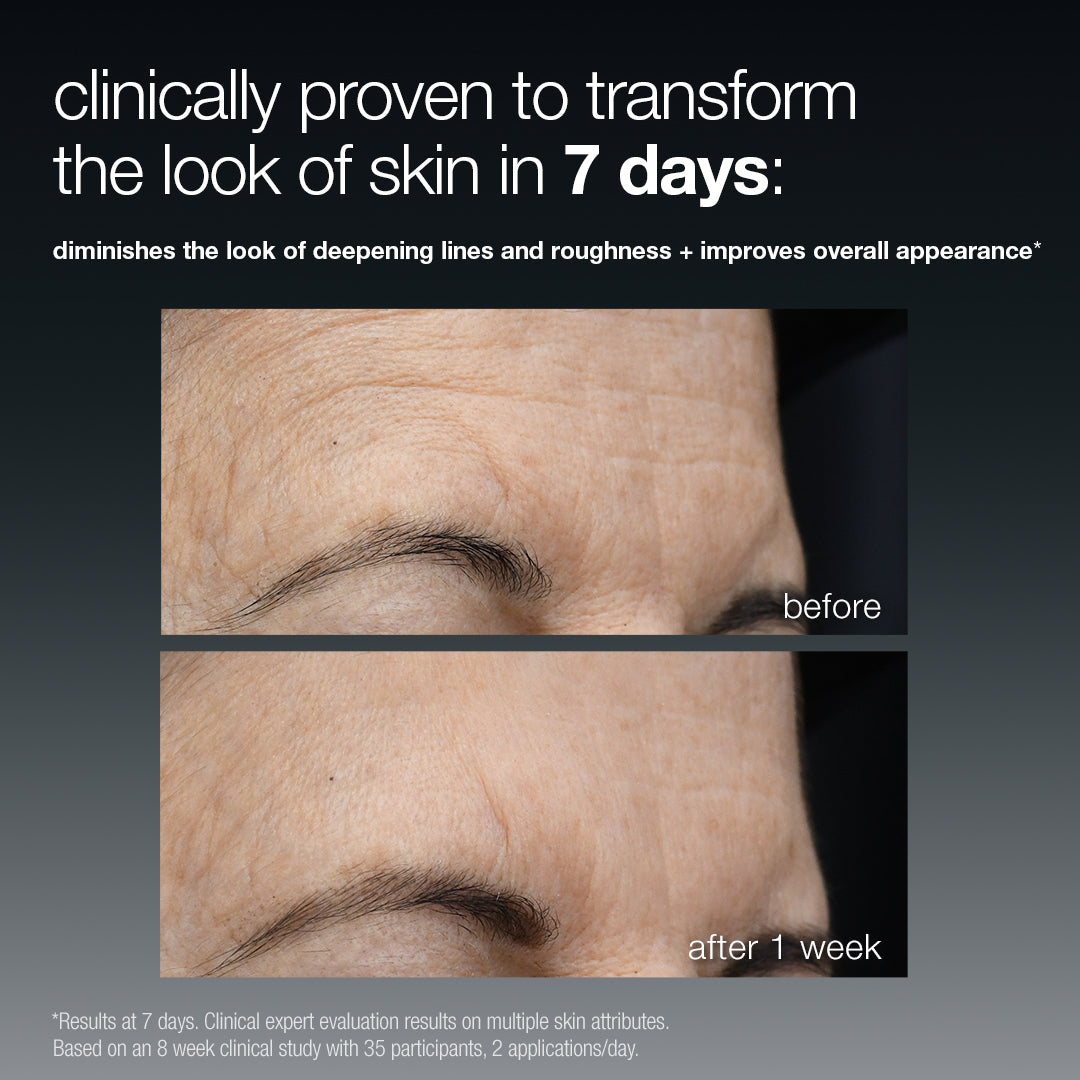 Close-up forehead images show fewer wrinkles after 1 week. Top is labeled before, bottom after. Text claims Dermalogica South Africa’s futurecode booster damage-correcting longevity serum transforms skin in 7 days, reducing wrinkles and roughness.
