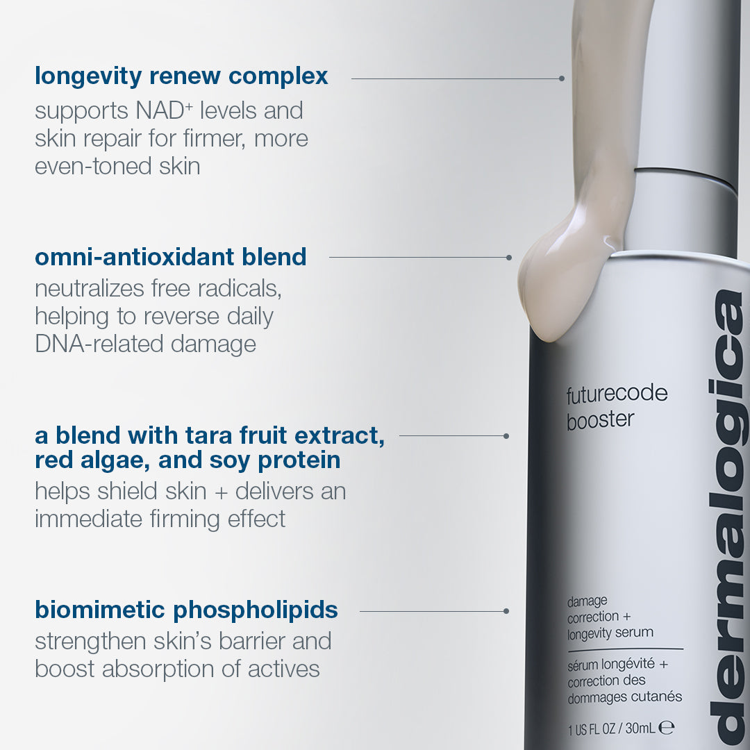 A silver bottle of Dermalogica South Africa futurecode booster damage-correcting longevity serum with beige liquid and text listing key ingredients for skin repair: longevity renew complex, omni-antioxidant blend, tara fruit, and soy protein.