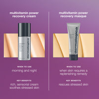 A silver and gray bottle of Dermalogica South Africa multivitamin power recovery cream with a black cap, featuring details on the front—an intensive moisturizer perfect for stressed skin.