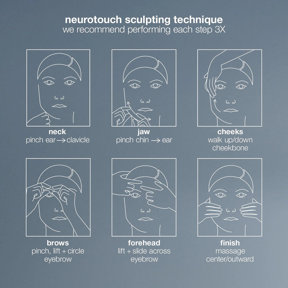 neurotouch symmetry serum