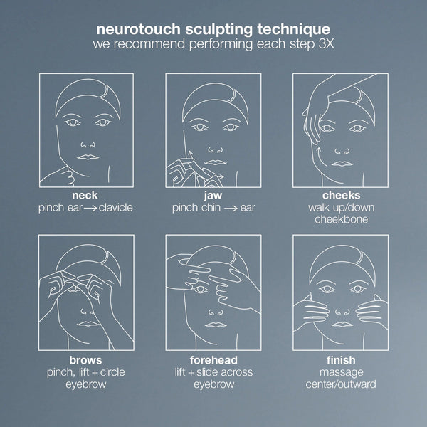 neurotouch symmetry serum