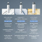 Three illustrations compare sink types: undermount (seamless, easy to clean like Dermalogica's oil to foam total cleanser), drop-in/topmount (visible rim, easy install), and tile-in (rim flush with countertop); pros and cons are listed below each image.