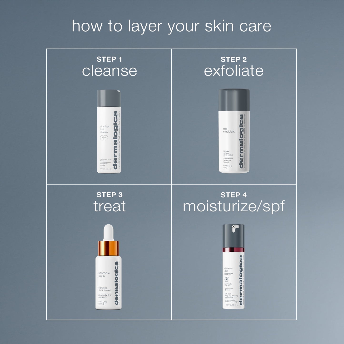 oil to foam total cleanser – Dermalogica South Africa