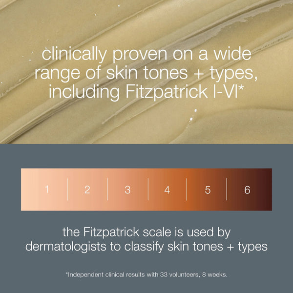 Beige background with text: Dermalogica South Africa powerbright dark spot peel 50ml—clinically proven on all skin tones/types, including Fitzpatrick I–VI. Below, a bar labeled 1–6 explains the Fitzpatrick scale and dark spots.