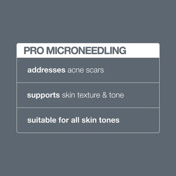 A gray graphic with white and light gray text boxes highlights Dermalogica’s pro microneedling treatment: visibly reduces acne scars, boosts collagen for smoother texture and tone, refines pores, and suits all skin tones.
