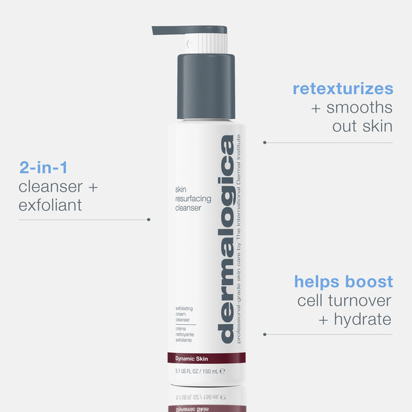 A white and gray pump bottle of Dermalogica skin resurfacing cleanser is shown, an exfoliating formula with lactic acid that retexturizes, smooths aging skin, boosts cell turnover, and hydrates.