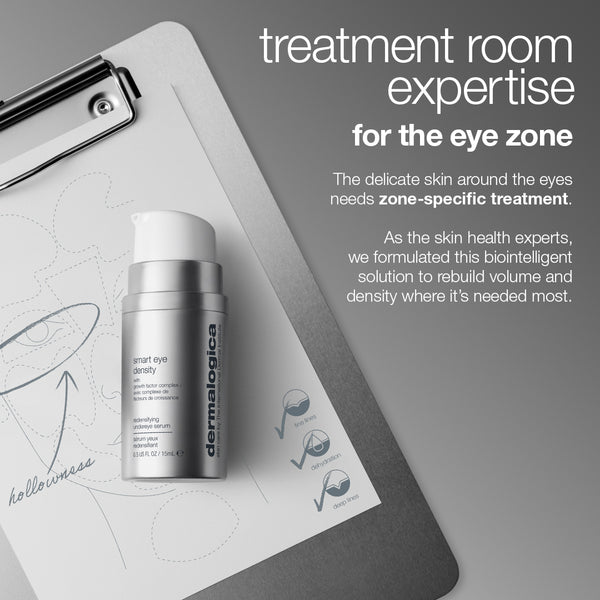 A Dermalogica South Africa smart eye density undereye serum stands on a metal clipboard with an eye diagram. Text highlights this advanced serum as a targeted skincare solution for the delicate under-eye area, focusing on rebuilding volume and density while visibly reducing dark circles and smoothing fine lines and wrinkles.