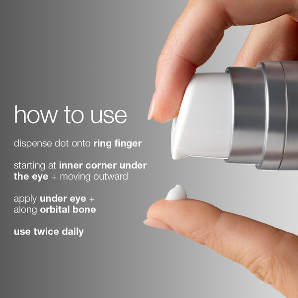 A hand dispenses a small amount of Dermalogica South Africa’s smart eye density undereye serum onto a fingertip beside instructions for under-eye application, recommending use of the ring finger to apply along the orbital bone twice daily to help target fine lines, wrinkles, and dark circles.